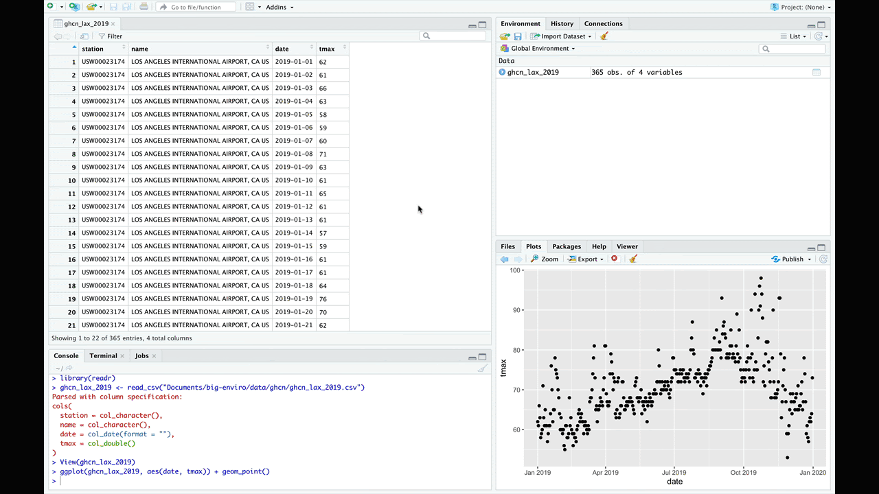 saving graphs